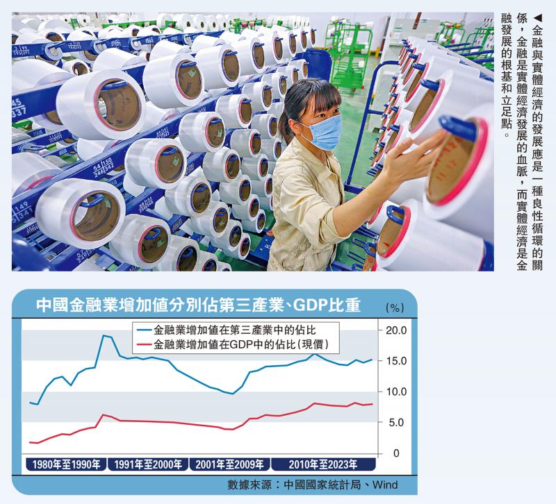 金融观察/稳妥推动金融业高质量发展上海金融与发展实验室特聘研究员 邓 宇(图1) 金融观察/稳妥推动金融业高质量发展上海金融与发展实验室特聘研究员 邓 宇(图1)