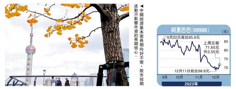 金针集/人币半年最强 中资股买盘增大卫(图1) 金针集/人币半年最强 中资股买盘增大卫(图1)