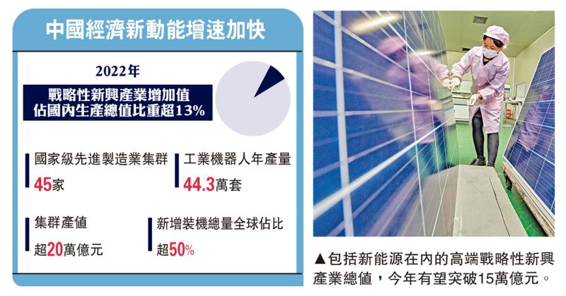 洞若观火/财政政策有望续加码招商基金研究部首席经济学家 李 湛(图1) 洞若观火/财政政策有望续加码招商基金研究部首席经济学家 李 湛(图1)